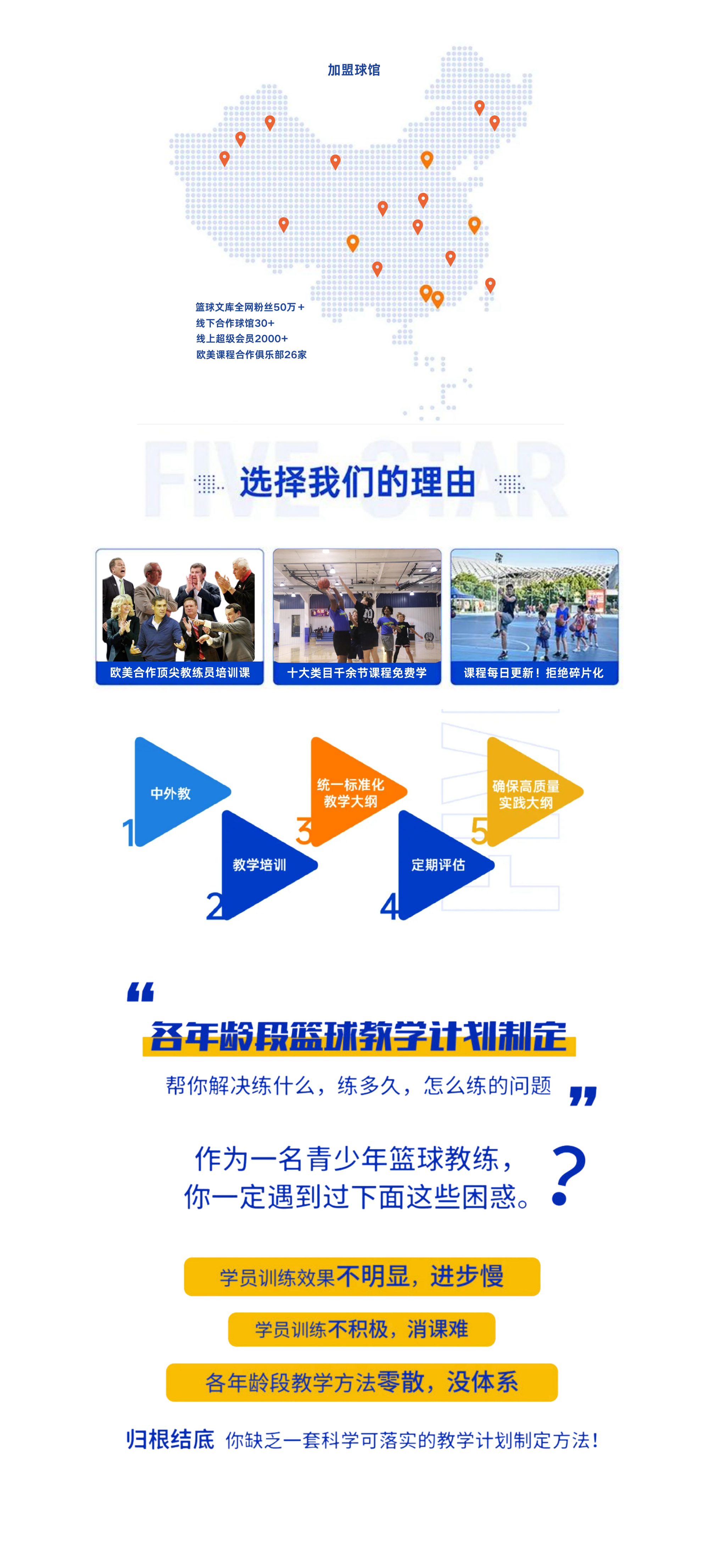 包含特色科技创新赋能，智能篮球装备在青训中广泛应用的词条